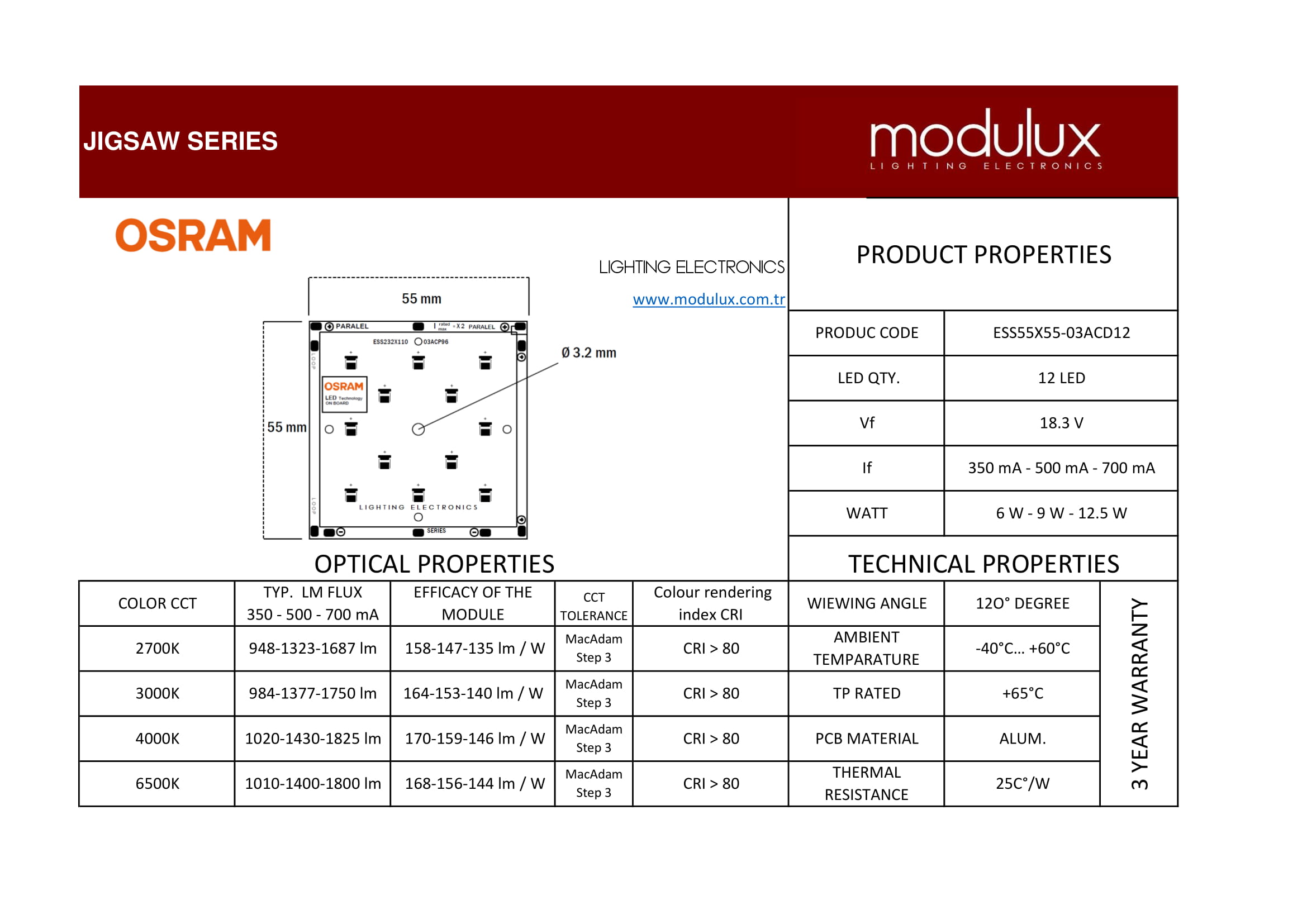 ESS55X55-02ACD12